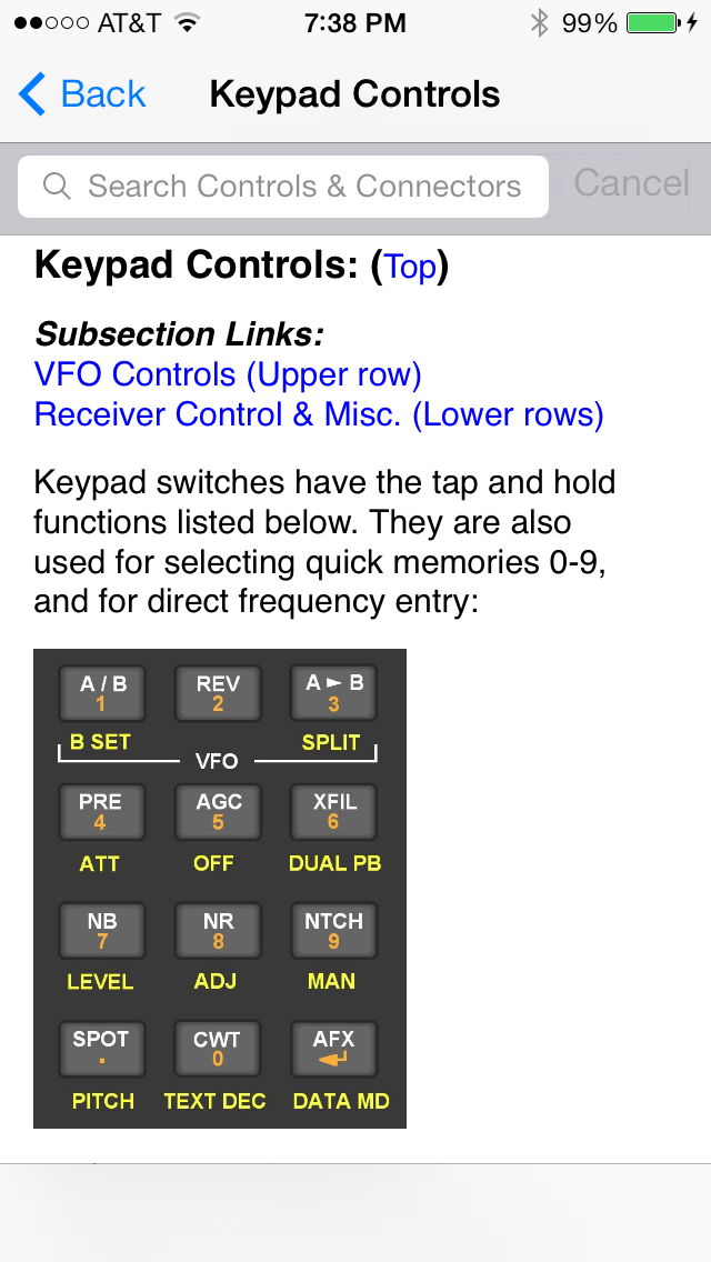 Keypad Controls